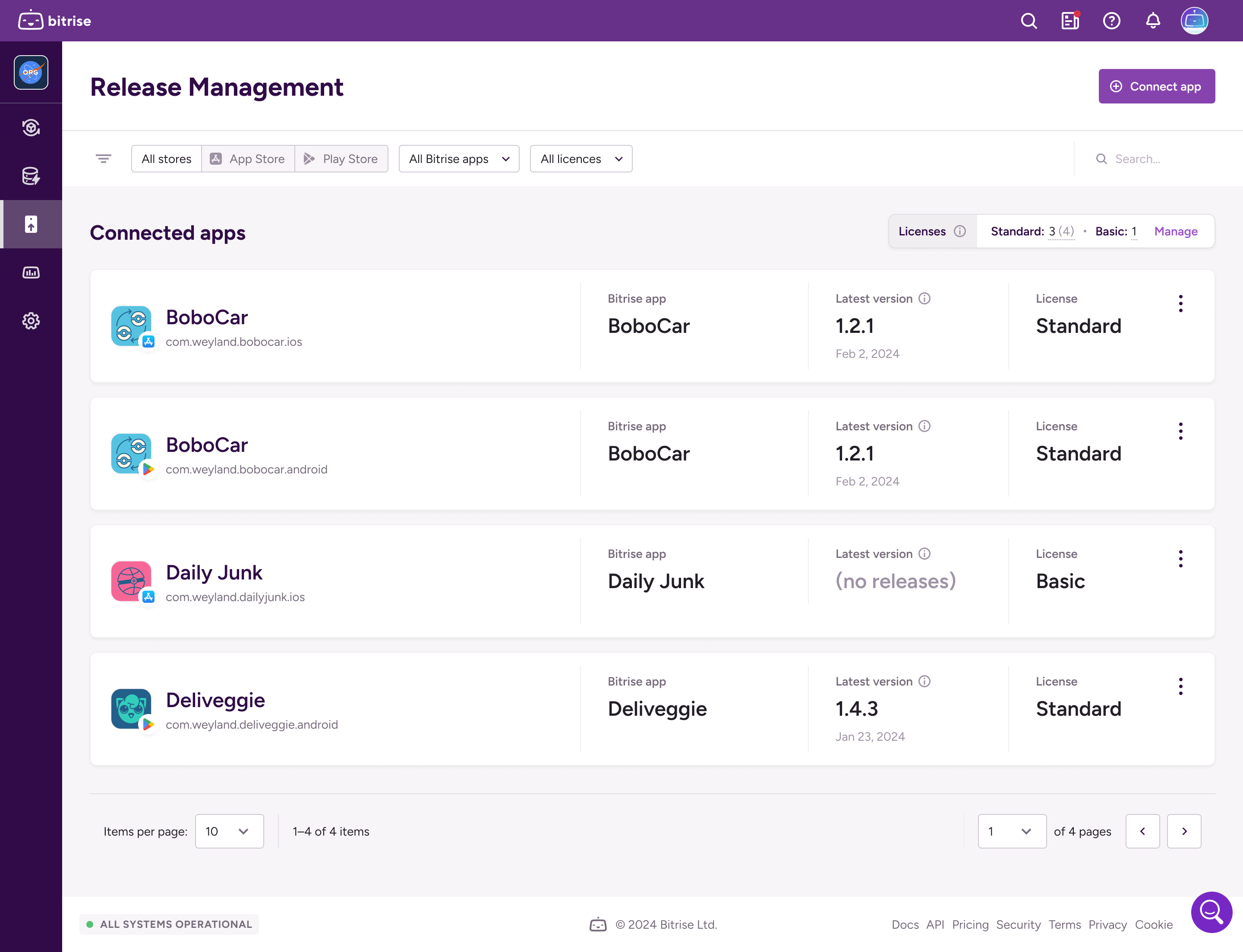rm-overview-connected.png